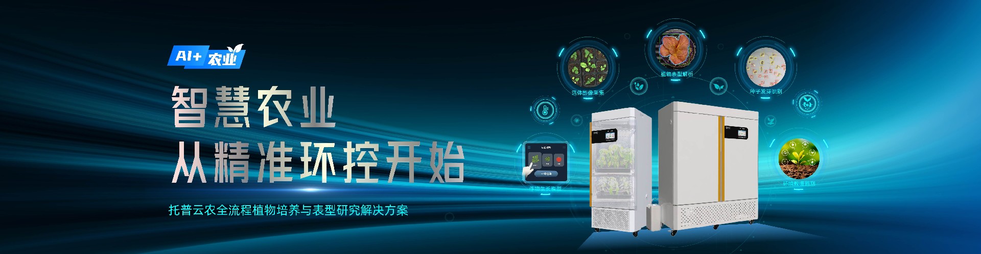 环控
